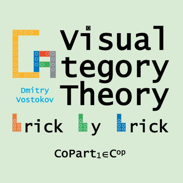 Visual Category Theory, CoPart 1: A Dual to Brick by Brick, Part 1