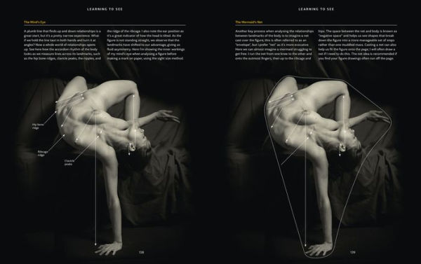 Drawing From Photos: Problem Solving and Interpretation when Figure Drawing