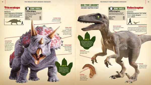 The World's Most Amazing Dinosaurs: The Biggest, Fiercest and the Weirdest