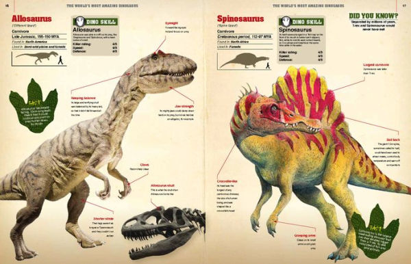 The World's Most Amazing Dinosaurs: The Biggest, Fiercest and the Weirdest