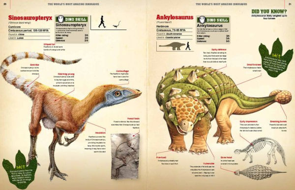 The World's Most Amazing Dinosaurs: The Biggest, Fiercest and the Weirdest