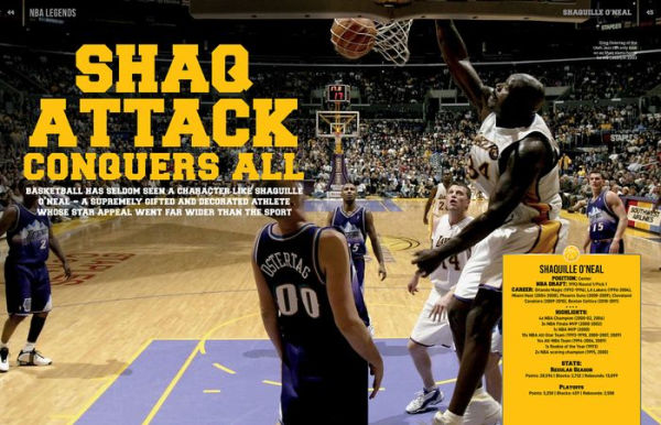 NBA Legends: Discover Basketball's All-time Greats