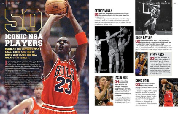 NBA Legends: Discover Basketball's All-time Greats