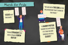 Alternative view 12 of The Little Book of Pride: The History, the People, the Parades