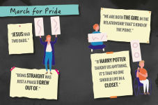 Alternative view 4 of The Little Book of Pride: The History, the People, the Parades