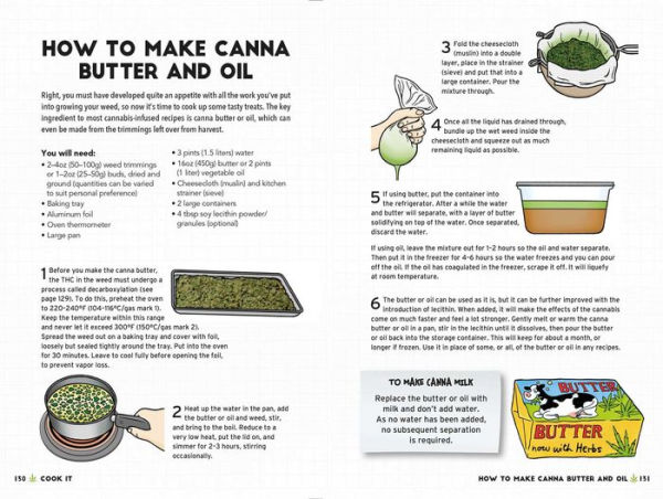 Weed All About It: A guide to growing, rolling, smoking, and eating your green