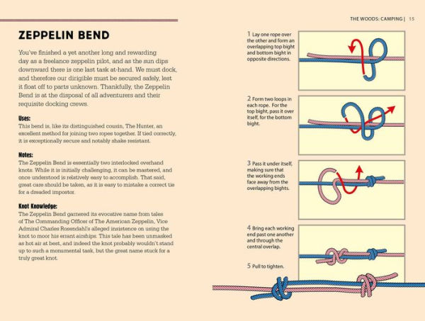 50 Knots for Every Adventure: Learn how to tie knots for sailing, camping, climbing, and more