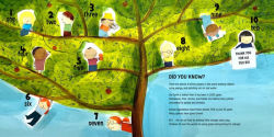 Alternative view 7 of Counting in Green: Ten Little Ways to Help Our Big Planet