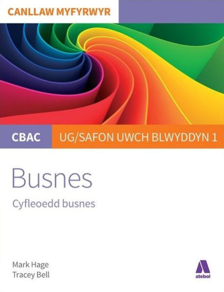 CBAC Canllaw Myfyrwyr: Busnes - Cyfleoedd Busnes