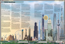 Alternative view 8 of Guinness World Records 2023