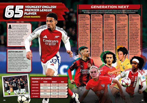 Guinness World Records Soccer Edition 2026