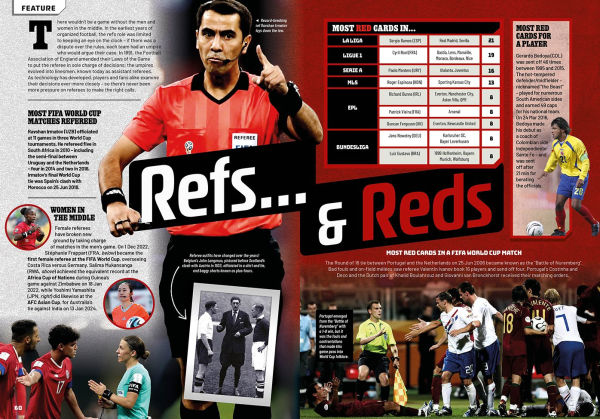 Guinness World Records Soccer Edition 2026