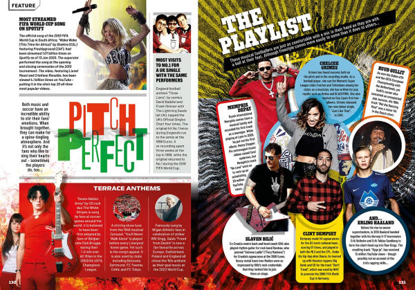 Guinness World Records Soccer Edition 2026