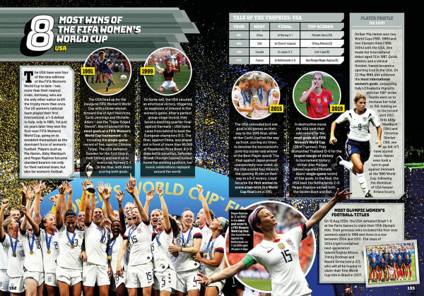 Guinness World Records Soccer Edition 2026