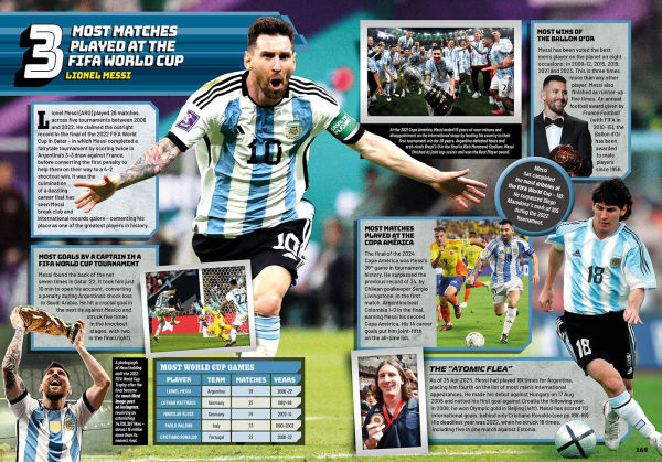 Guinness World Records Soccer Edition 2026