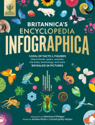 Free textbook downloads Britannica's Encyclopedia Infographica: 1,000s of Facts & Figures-about Earth, space, animals, the body, technology & more-Revealed in Pictures 9781913750466