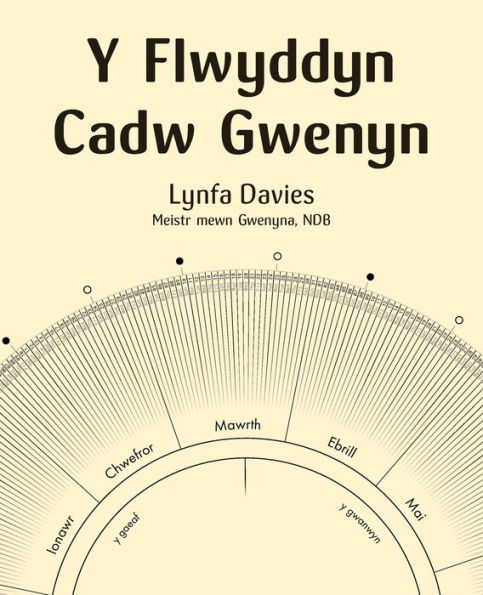 Y Flwyddyn Cadw Gwenyn