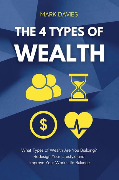 THE 4 TYPES OF WEALTH: What Types of Wealth Are You Building? Redesign ...