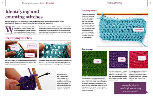 The Compact Beginner's Guide to Crochet: Everything you need to start creating today