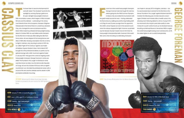 Olympic Legends - USA