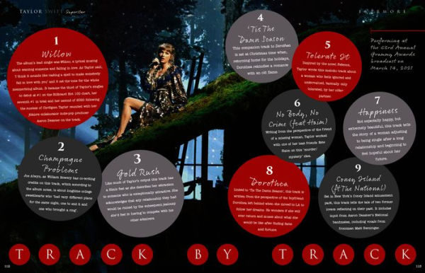 Taylor Swift - Superstar: The Illustrated Biography Album by Album
