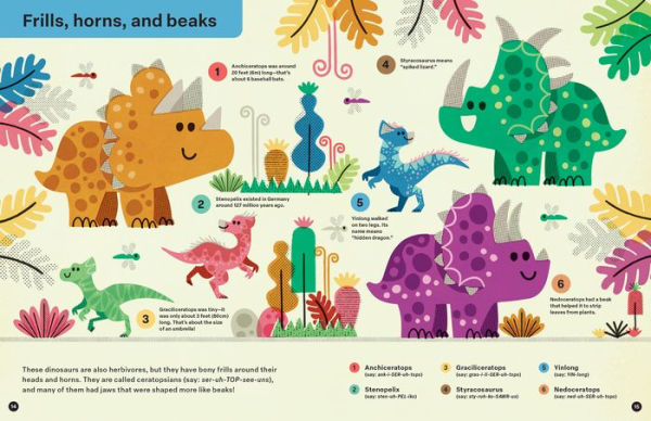 Spring Street Discover: Dinosaurs