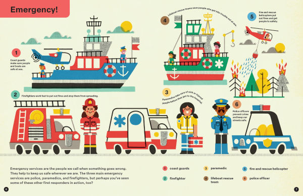Spring Street Discover: Jobs