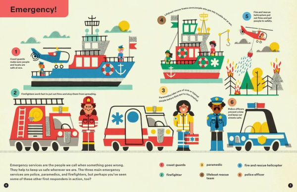 Spring Street Discover: Jobs