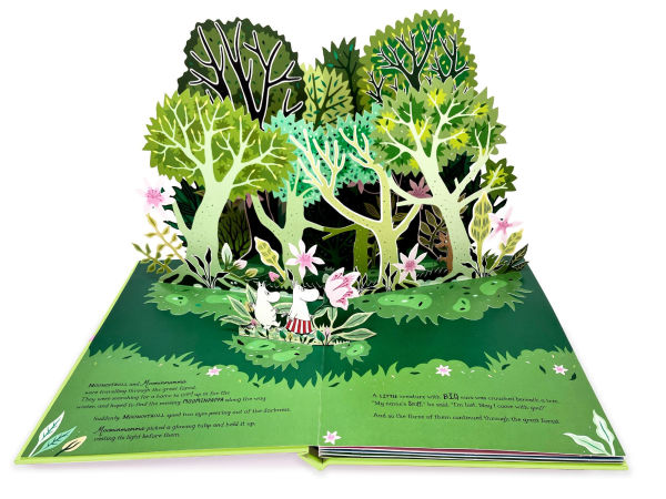 The Moomins Find a New Home