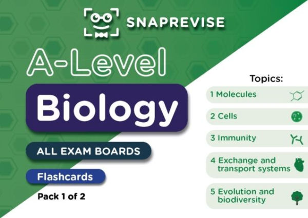A-Level Biology Flashcards Pack 1