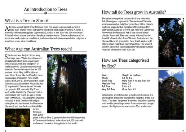 Green Guide: Trees of Australia