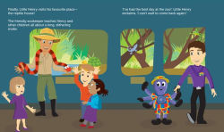 Alternative view 2 of The Wiggles: First Experience Going to the Zoo
