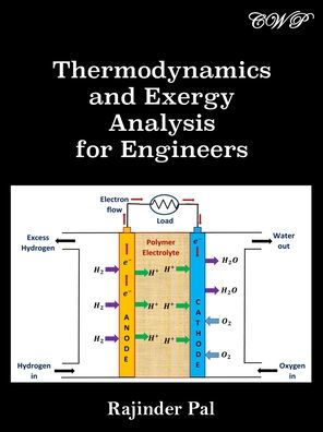 Thermodynamics and Exergy Analysis for Engineers