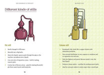 Alternative view 11 of Gin Drinker's Toolkit