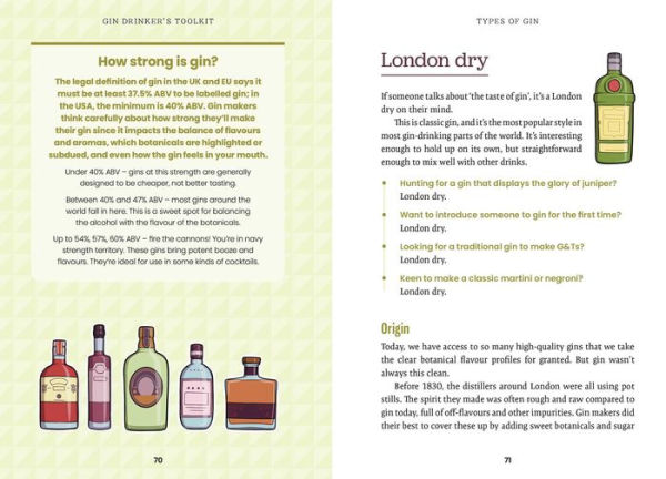 Gin Drinker's Toolkit