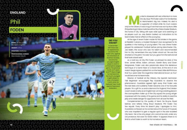 The Stars of Football: World's Best 2024 Players