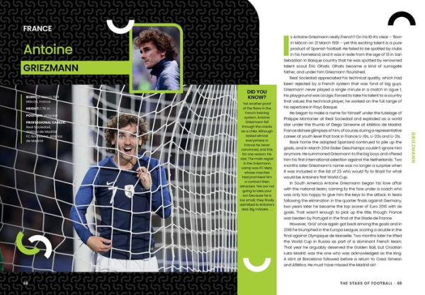 The Stars of Football: World's Best 2024 Players