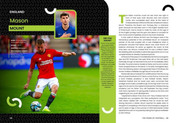 The Stars of Football: World's Best 2024 Players