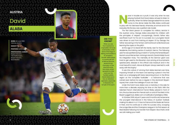 The Stars of Football: World's Best 2024 Players