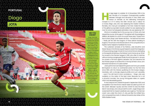 The Stars of Football: World's Best 2024 Players