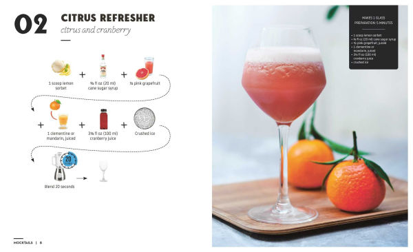 Mocktails & Canapes Step by Step: An Easy Guide