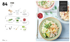 Alternative view 16 of Mocktails & Canapes Step by Step: An Easy Guide