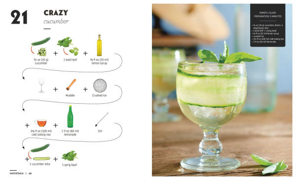 Mocktails & Canapes Step by Step: An Easy Guide