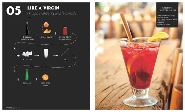 Mocktails & Canapes Step by Step: An Easy Guide