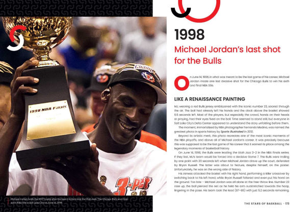 Stars of Basketball: The Best Players of All Time