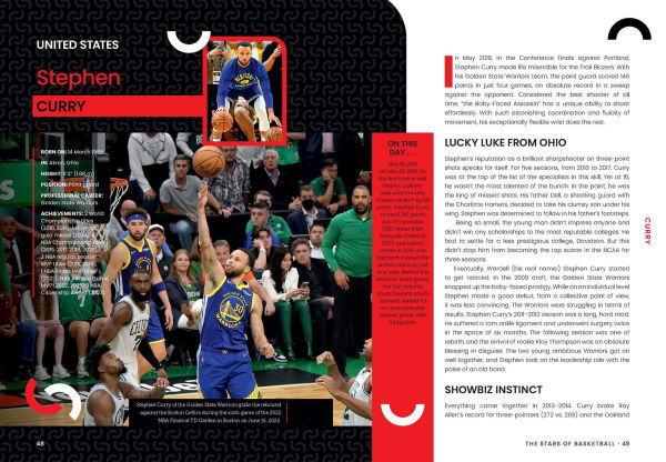 Stars of Basketball: The Best Players of All Time