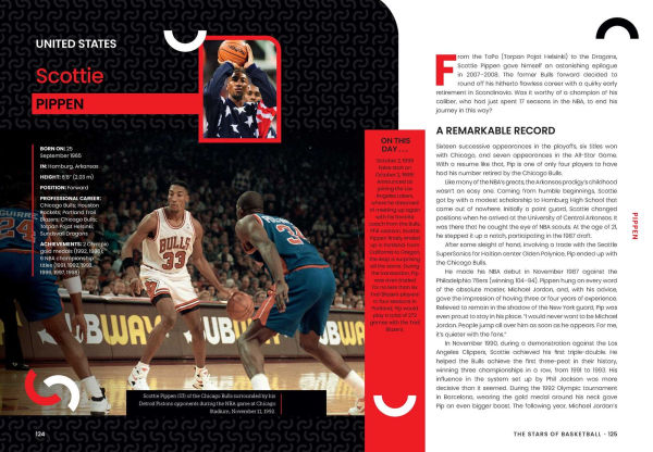 Stars of Basketball: The Best Players of All Time