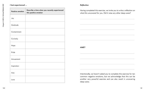 My Manifesto: A compassionate guide to reveal your best life