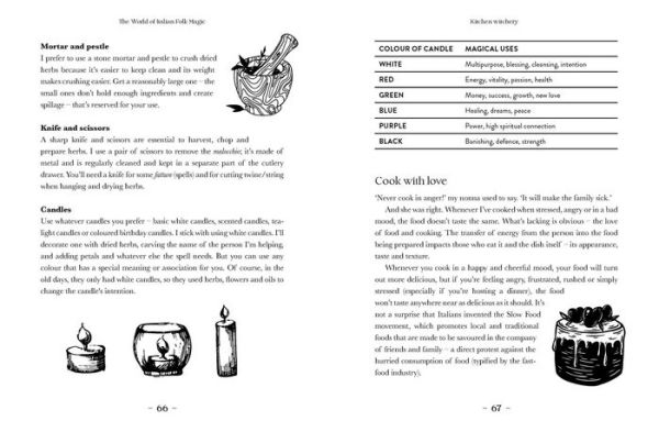 the World of Italian Folk Magic: Magical and herbal cures from wise women Italy
