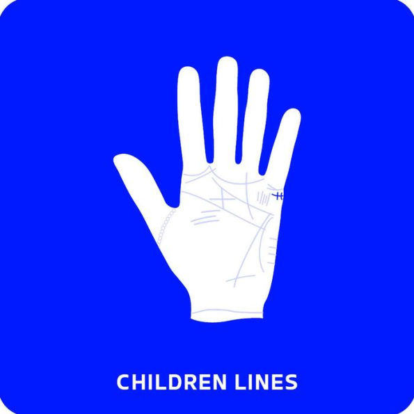 Palmistry Flashcards